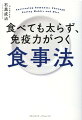 年間２００例の大腸がん外科治療を１０年以上経験する中で見えてきた、腸内環境・ホルモンを整える理論。