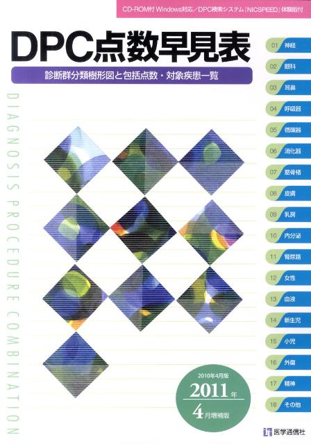 DPC点数早見表（2011年4月増補版）