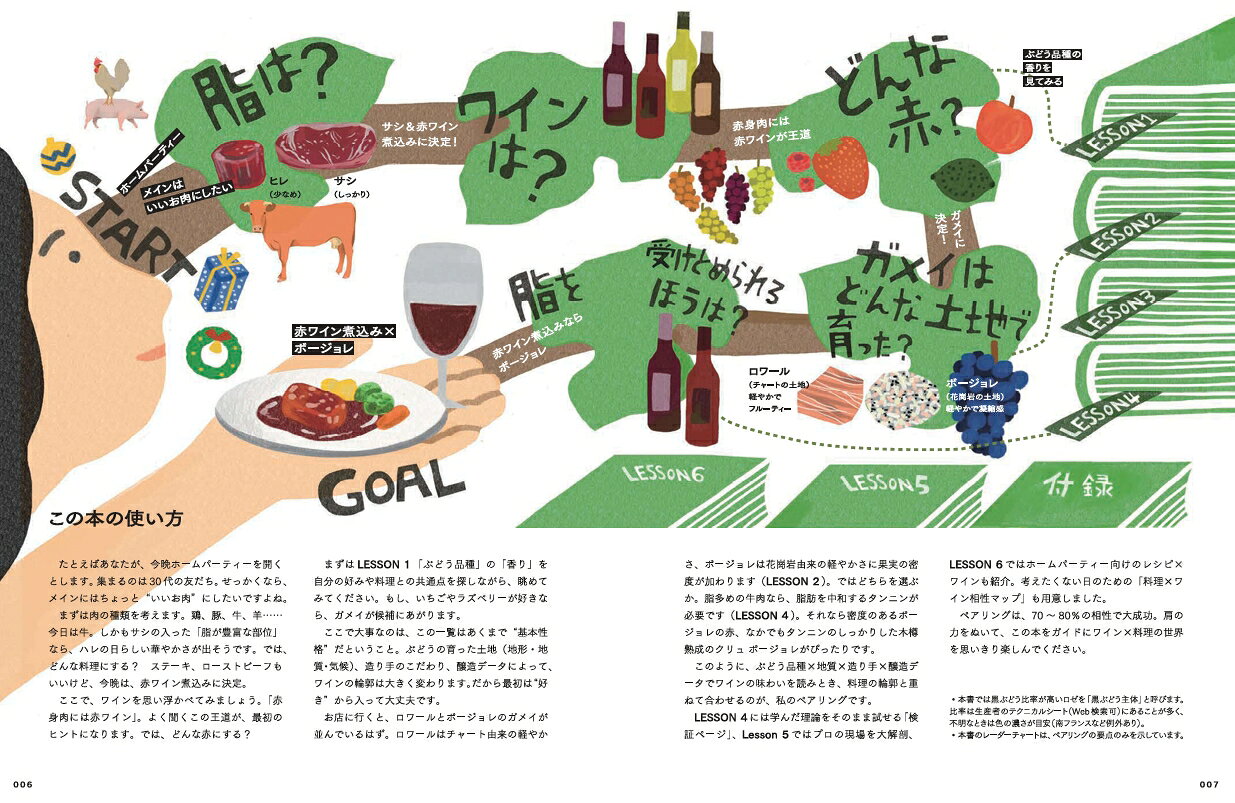 ワインペアリングの教科書 ロジックを楽しむ [ 吉平翔 ] book-21739267 楽天ブックス サンプル画像2