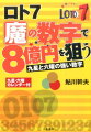 九星と六曜には不思議なパワーがある。九星・六曜カレンダー付。