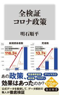全検証 コロナ政策の表紙