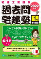 解けない問題が解けるようになる！！本番のカラクリを完全解明！