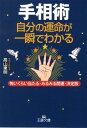 手相術 自分の運命が一瞬でわかる／怖いくらい当たる・みるみる開運・決定版 （王様文庫） [ 高山　東明 ]