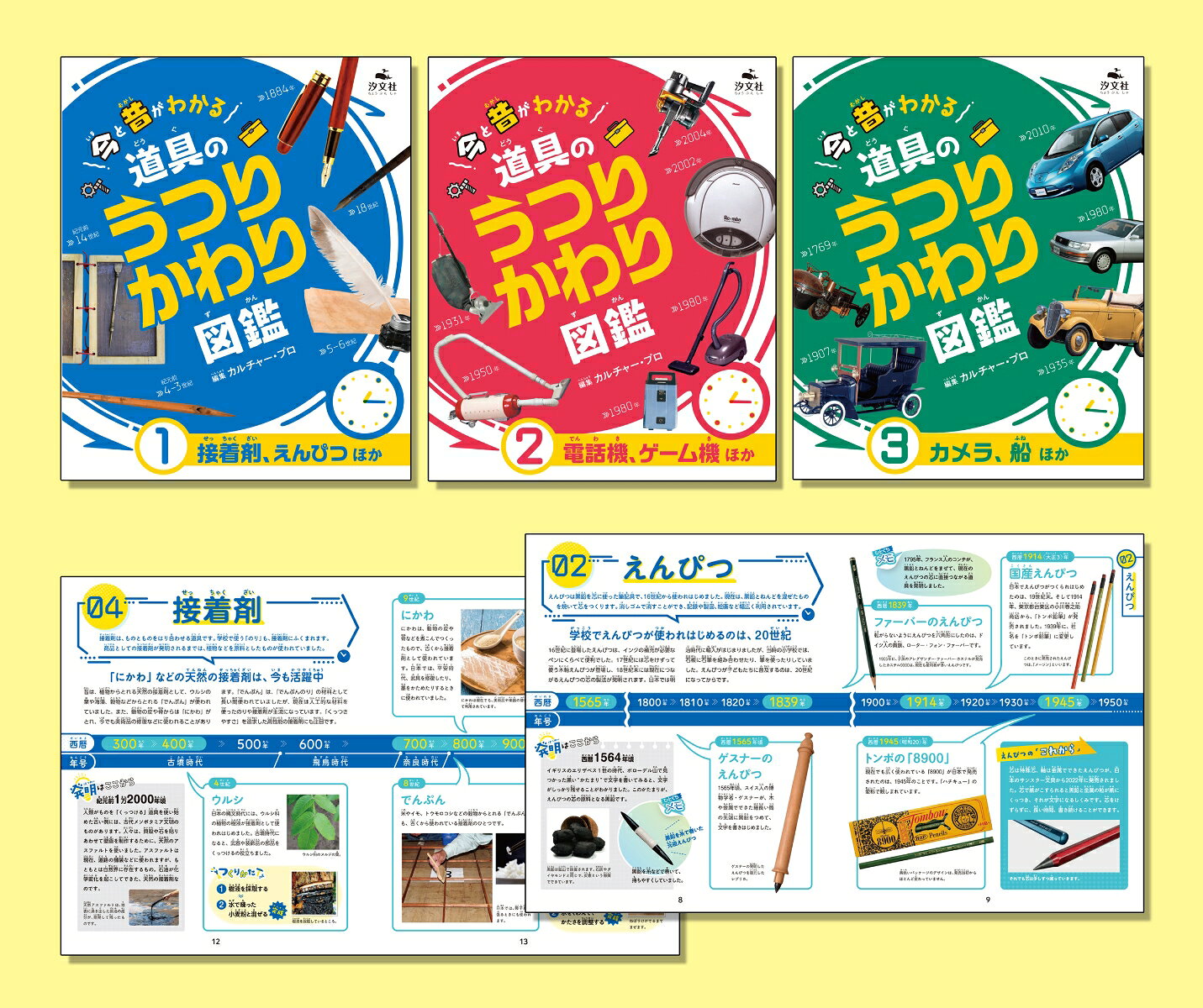 今と昔がわかる　道具のうつりかわり図鑑（全3巻セット）