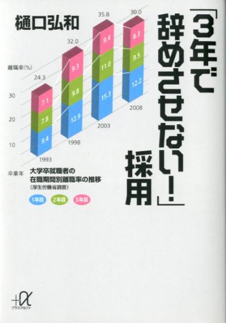 「3年で辞めさせない！」採用 （講談社＋α文庫） [ 樋口弘和 ]のサムネイル