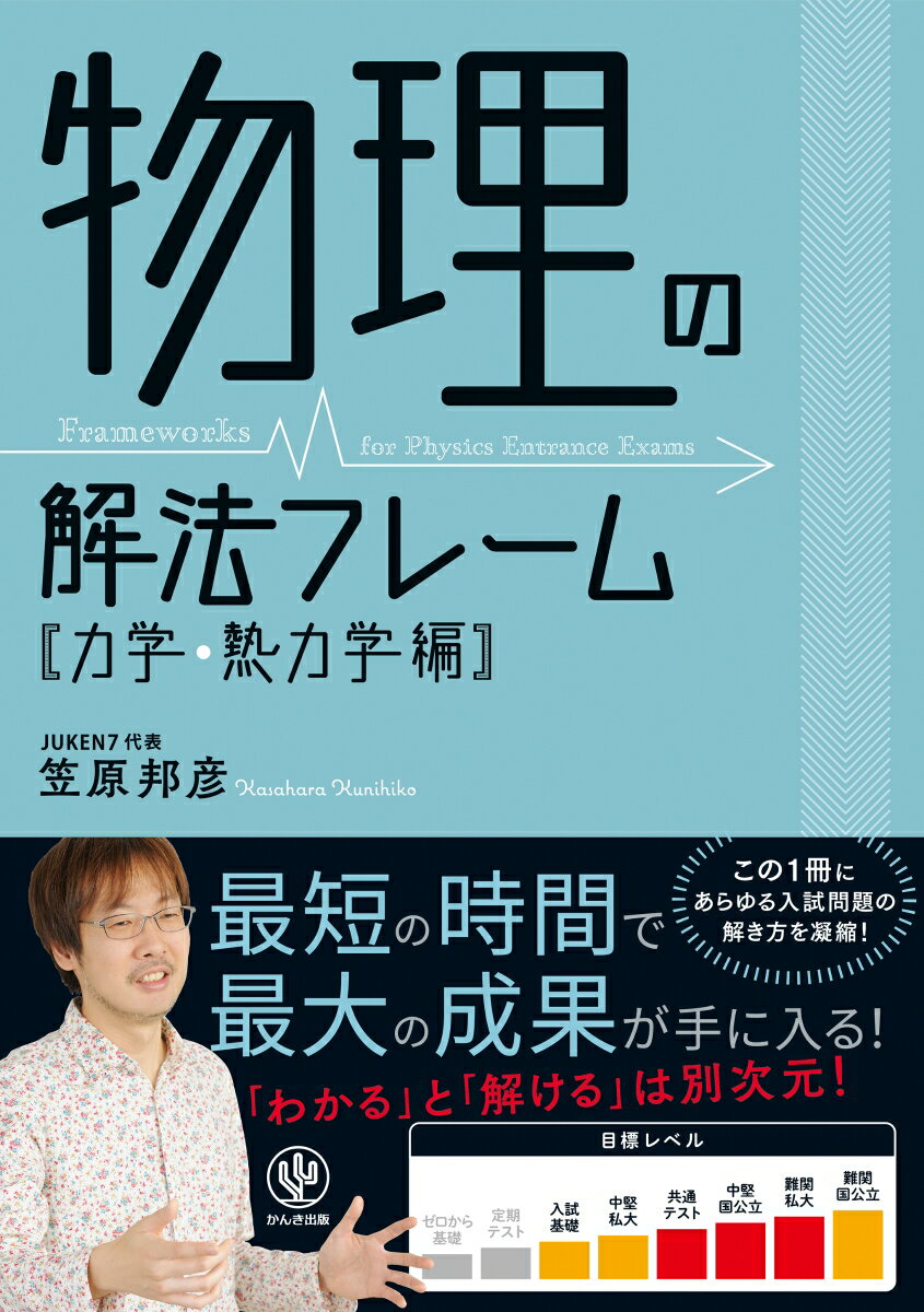 物理の解法フレーム　力学・熱力学編