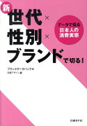 新世代×性別×ブランドで切る！