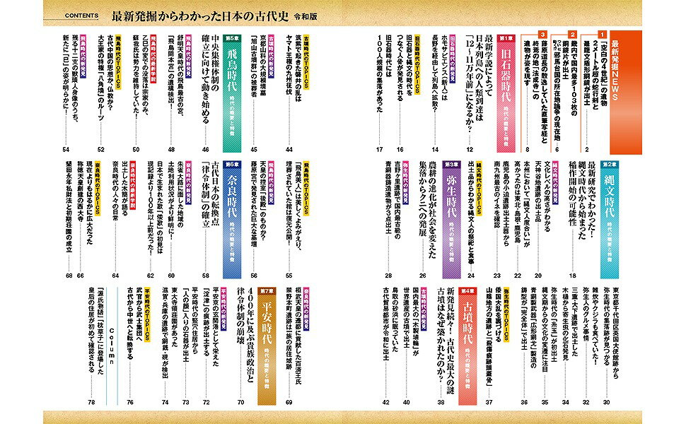 最新発掘からわかった日本の古代史 令和版 （TJMOOK） [ 瀧音 能之 ] 3