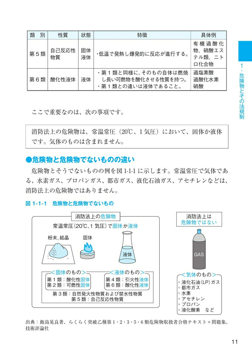 危険物取扱が一番わかる [ 飯島晃良 ]