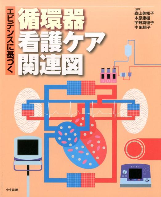 エビデンスに基づく循環器看護ケア関連図