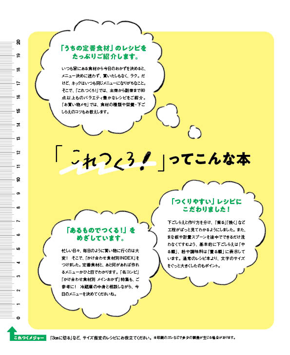 うちの定番食材レシピvol.3 献立にもう迷わ...の紹介画像2