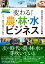 農林水産業のみらいの宝石箱3 変わる！農・林・水ビジネ