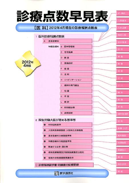 診療点数早見表（2012年4月版）