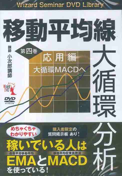 DVD＞移動平均線大循環分析（第4巻（応用編））