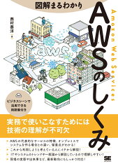 https://thumbnail.image.rakuten.co.jp/@0_mall/book/cabinet/4709/9784798174709_1_108.jpg