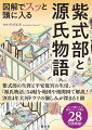 紫式部の生涯と平安後宮の生活、『源氏物語』５４帖を地図や相関図で解説！２０２４年大河ドラマの愉しみが深まる１冊