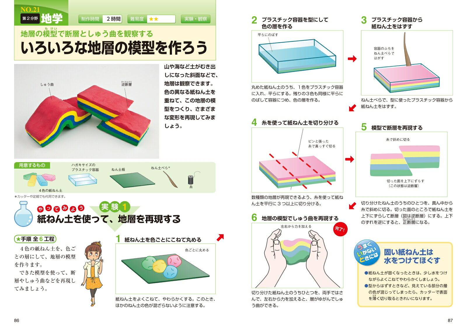 すぐできる、よくわかる!自由研究中学生の理科(...の紹介画像2