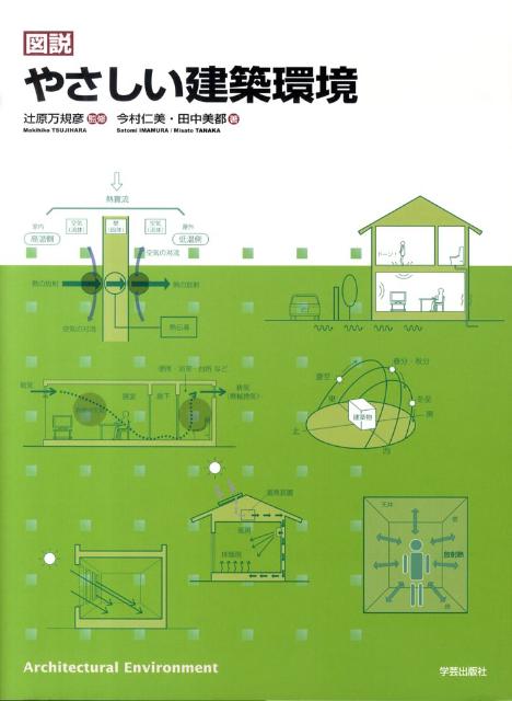 図説　やさしい建築環境