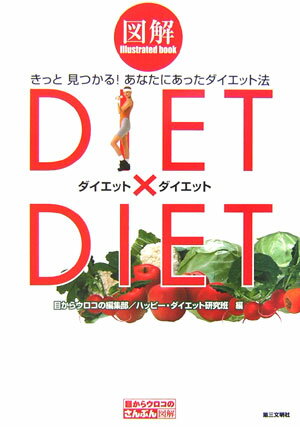 図解　ダイエット・ダイエット