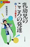 乳幼児のこころの発達（2（1〜3歳まで））