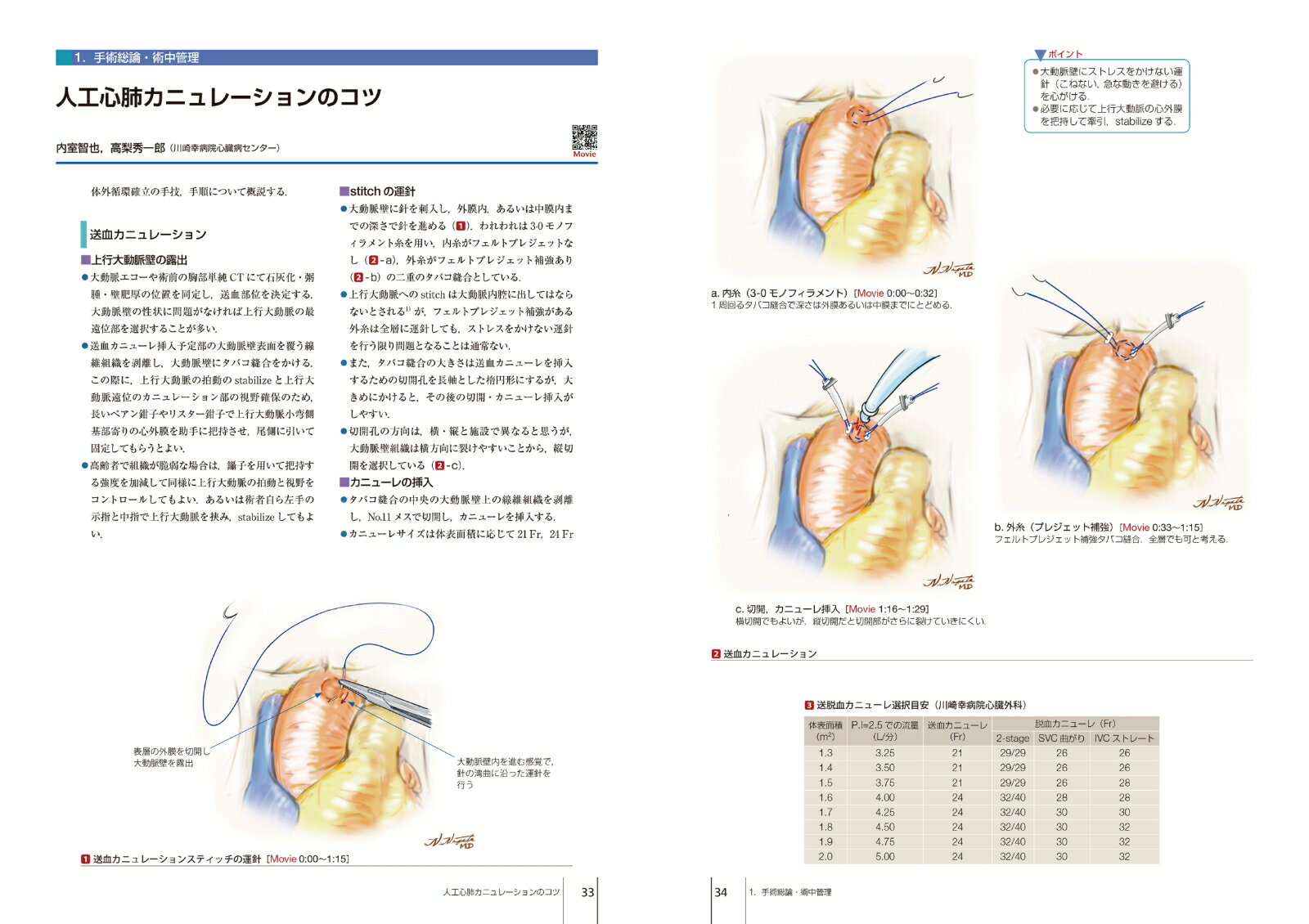 心臓血管外科手術基本手技（第1巻） （心臓血管外科手術エクセレンス） [ 坂東　興 ] 2