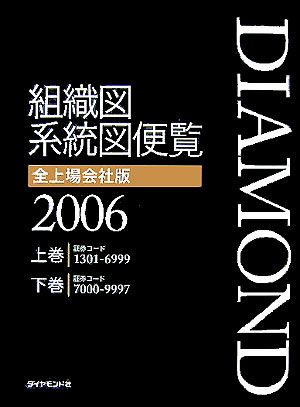 組織図・系統図便覧（2006）