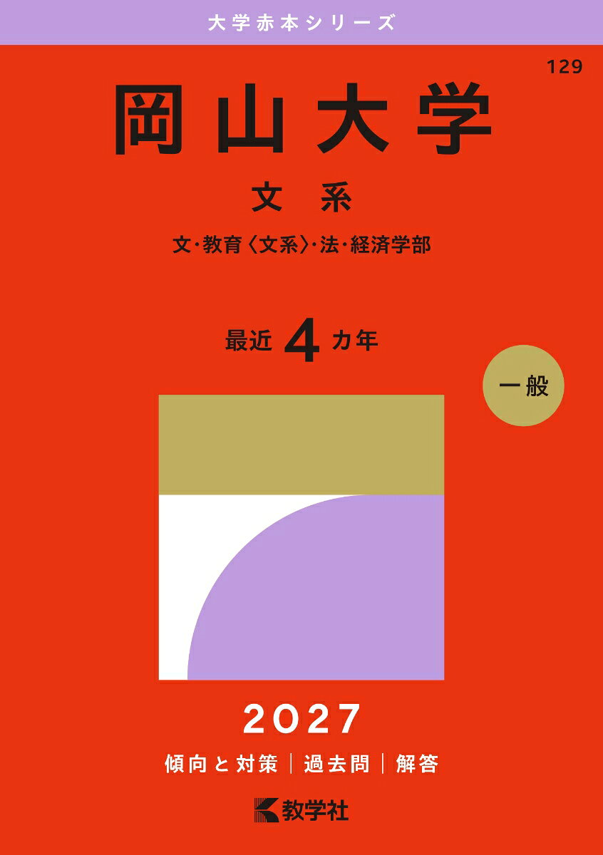 岡山大学（文系）