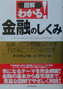 図解わかる！金融のしくみ