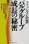 ファッション企業パルグル-プ成長の秘密