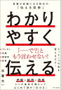 言葉が武器になる時代の「伝える技術」 木暮 太一 WAVE出版ワカリヤスクツタエル コグレ タイチ 発行年月：2024年04月04日 予約締切日：2023年12月14日 ページ数：255p サイズ：単行本 ISBN：9784866214788 木暮太一（コグレタイチ） 作家・出版社経営者・言語化コンサルタント。中学校2年生の時から、わかりにくいことをわかりやすい言葉に変換することに異常な執着を持つ。学生時代には『資本論』を「言語化」し、解説書を作成。学内で爆発的なヒットを記録した。ビジネスでも「本人は伝えているつもりで、何も伝わつていない！」状況を多数目撃し、伝わらない言葉になってしまう真因と、どうすれば相手に伝わる言葉になるのかを研究し続けている。企業経営者向けのビジネス言語化、出版コンテンツの言語化コンサルティング実績は、毎月100件以上、累計で1万件を超える（本データはこの書籍が刊行された当時に掲載されていたものです） ステップ0　「わかりやすく伝える」4つのステップ（誰からも「わかりやすい！」と言われる伝え方）／ステップ1　「誰に」「何を」伝えるのかを明確にする（「誰に」「何を」伝えるのか？）／ステップ2　相手に伝わる日本語を使う（スパッと伝わる日本語の使い方／こんな言葉は伝わらない）／ステップ3　話を正しい順序で組み立てる（最強の伝え方「テンプレップの法則」／「なるほど！」と言われる伝え方／相手の記憶に残す伝え方）／ステップ4　相手に伝わる言葉に言い換える（脳の仕組みがわかれば、「伝え方」がわかる／「わかりやすい伝え方」のトレーニング／伝え方の「奥義」） プレゼン、会議、報連相、営業。「…で？」ともう言わせない！たった一つの型を覚えるだけ！把握、納得、再現ー3つの条件を満たして、はじめて話が「伝わる」 本 ビジネス・経済・就職 マネジメント・人材管理 人材管理 ビジネス・経済・就職 経営 経営戦略・管理 ビジネス・経済・就職 ビジネスマナー 人文・思想・社会 言語学