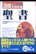 3日でわかる聖書