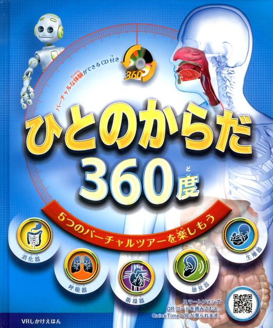 ひとのからだ360度