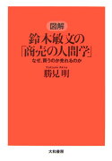 図解鈴木敏文の「商売の人間学」