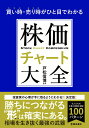 買い時・売り時がひと目でわかる株価チャート大全 [ 戸松 信博 ]