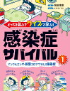 どっちを選ぶ？ クイズで学ぶ！ 感染症サバイバル 1インフルエンザ・新型コロナウイルス感染症 