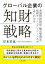 グローバル企業の知財戦略