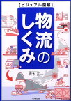 物流のしくみ ビジュアル図解 （Do　books） [ 青木正一 ]