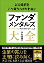 どの銘柄をいつ買うべきかわかるフ