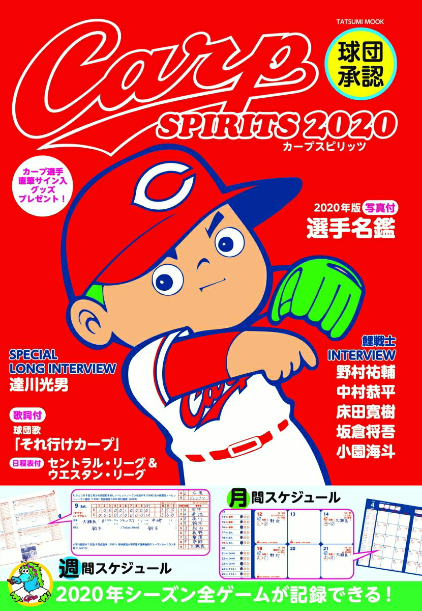 Carp SPRITS 2020