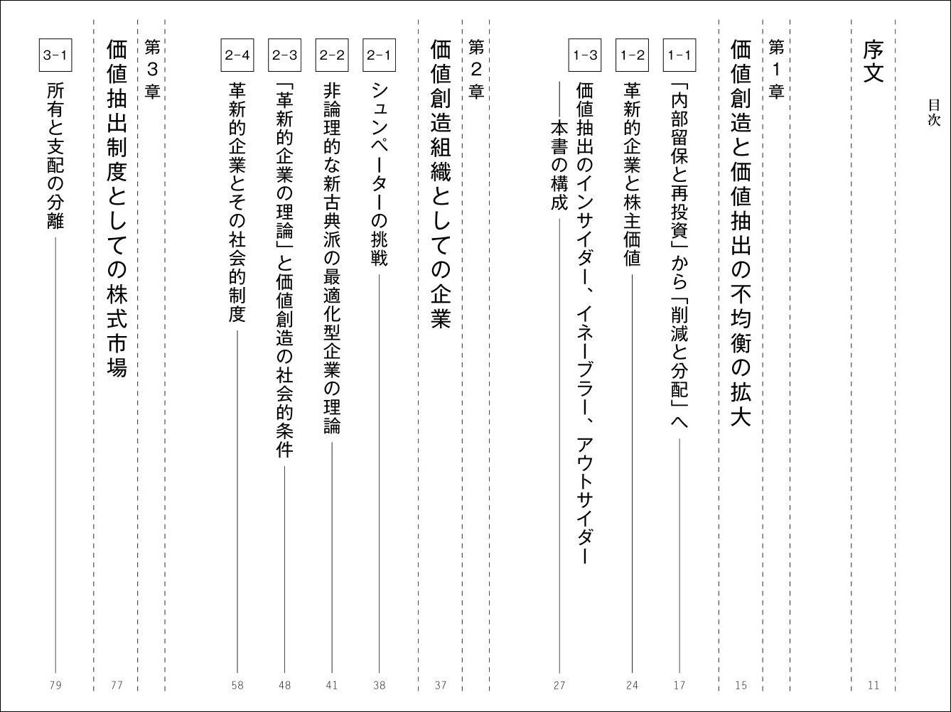 略奪される企業価値 「株主価値最大化」がイノベーションを衰退させる [ ウィリアム・ラゾニック ] 2