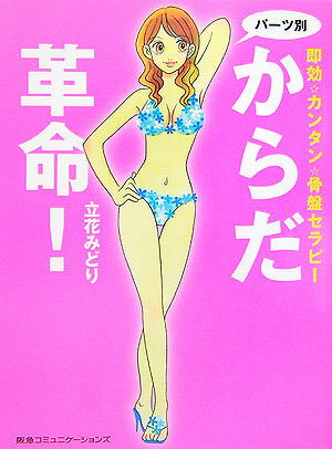 パーツ別からだ革命！