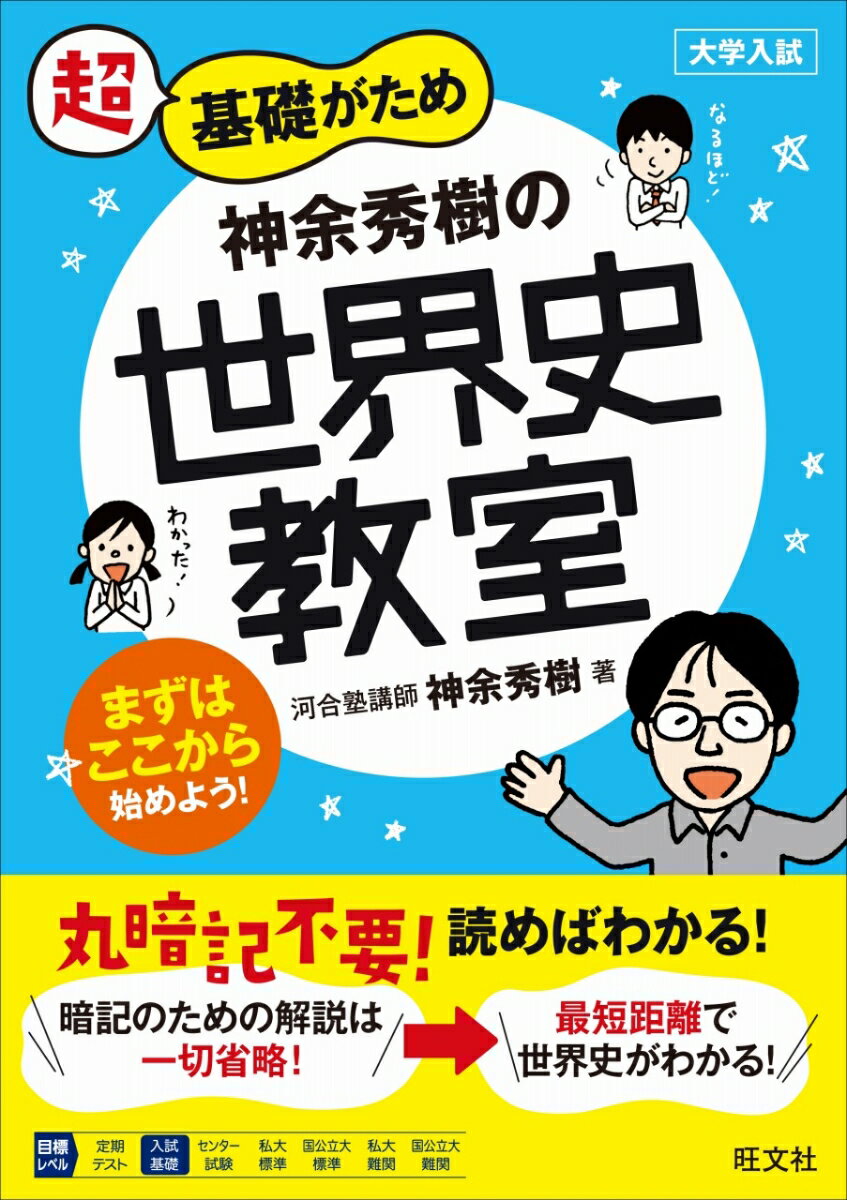 神余秀樹の世界史教室