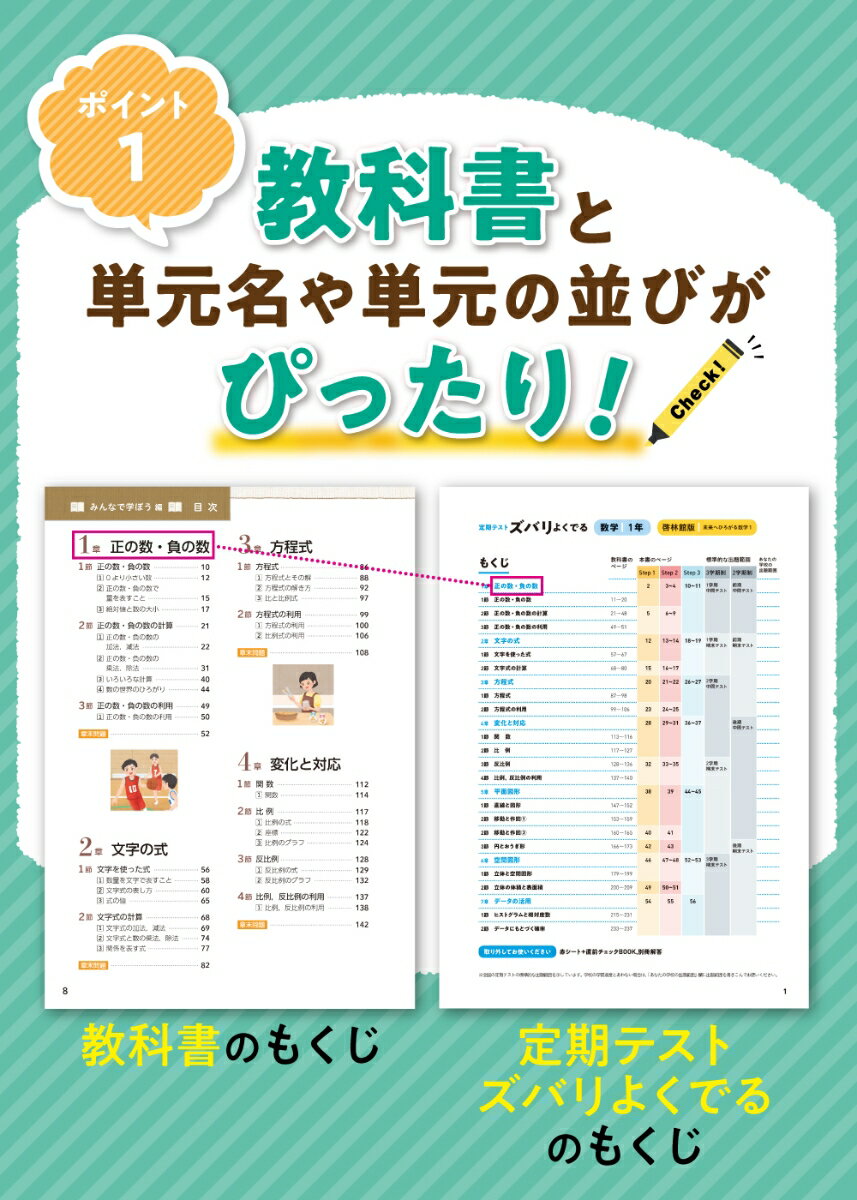 定期テスト ズバリよくでる 中学1年 英語 開隆堂版の紹介画像2