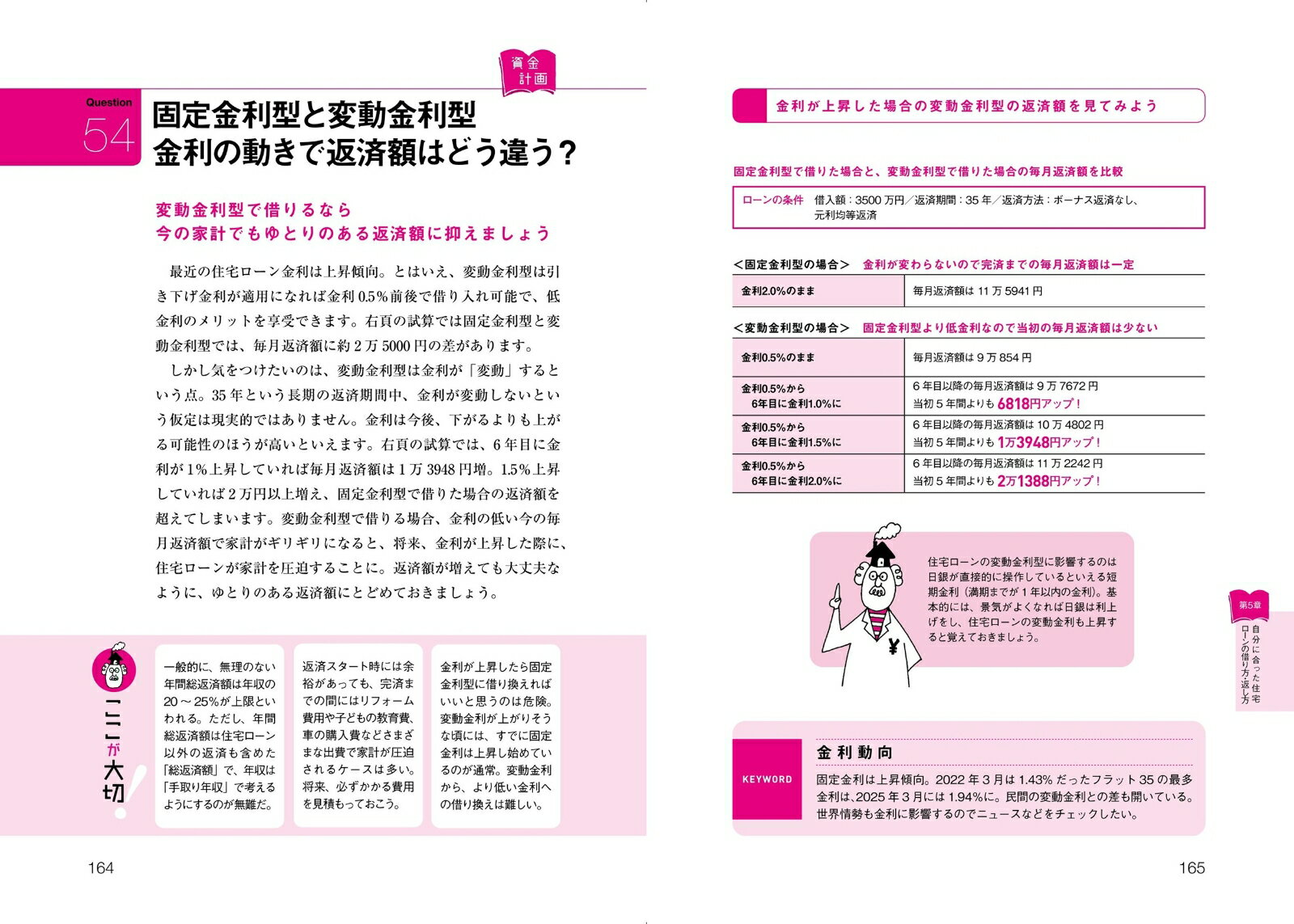 家づくりのお金の話がぜんぶわかる本　2026 （エクスナレッジ） [ 田方みき ] 2