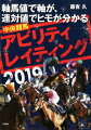 中央競馬全登録馬の指数を網羅。軸馬複勝率７０％超え。軸馬値で軸が、連対値でヒモが分かる。