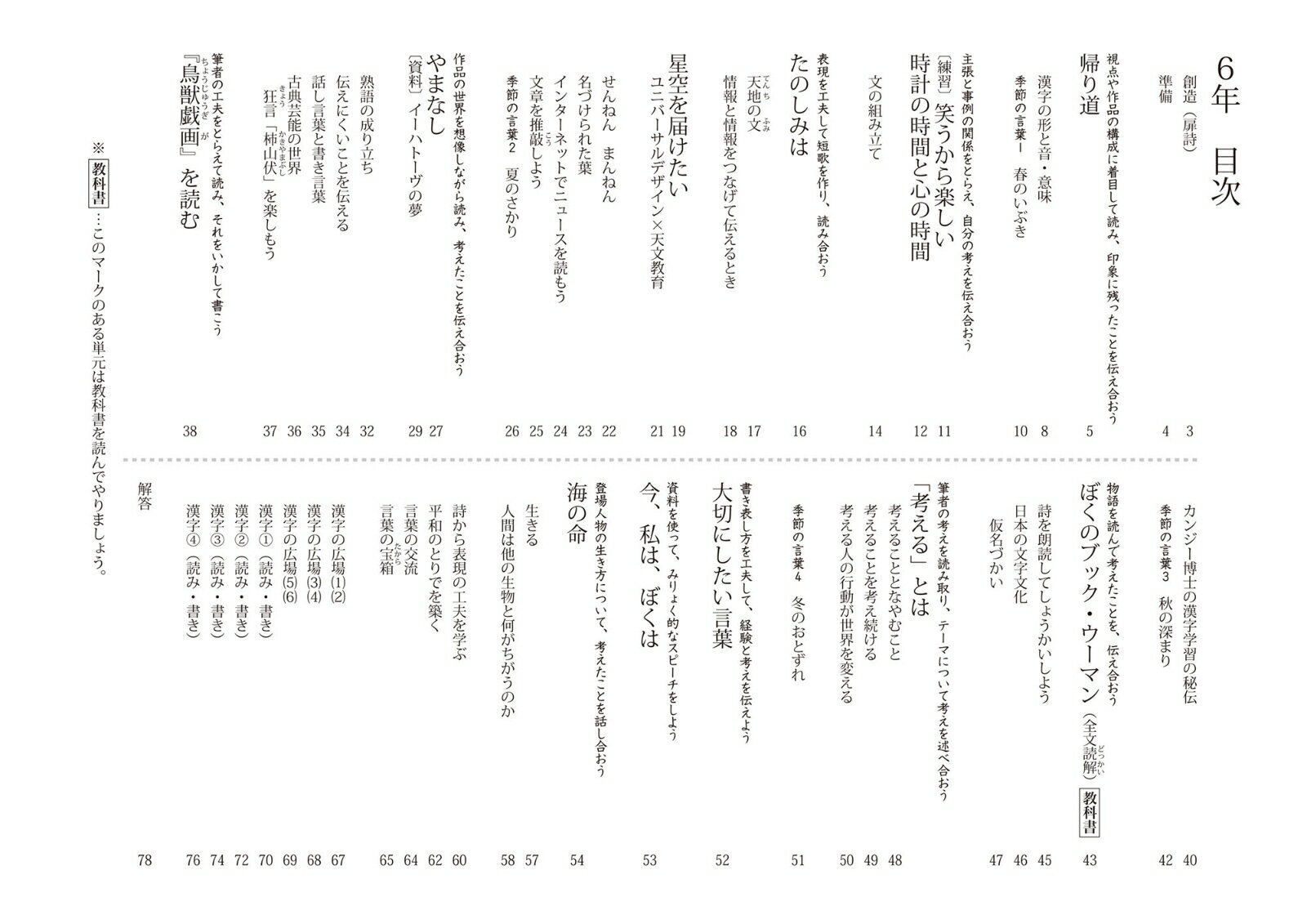 改訂版教科書にそって学べる国語教科書プリント6年　光村図書版 [ 原田 善造 ] 2