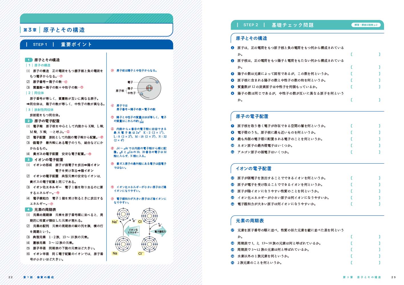 よくわかる高校化学基礎　問題集 （マイベスト問題集） [ 冨田 功 ]