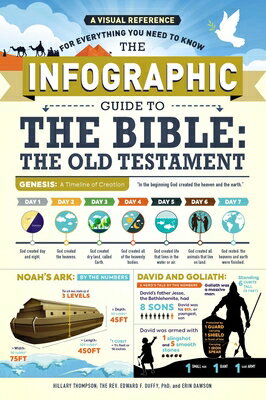 The Infographic Guide to the Bible: The Old Testament: A Visual Reference for Everything You Need to INFOGRAPHIC GT THE BIBLE THE O （Infographic Guide） 