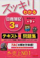 https://thumbnail.image.rakuten.co.jp/@0_mall/book/cabinet/4889/9784813274889.jpg