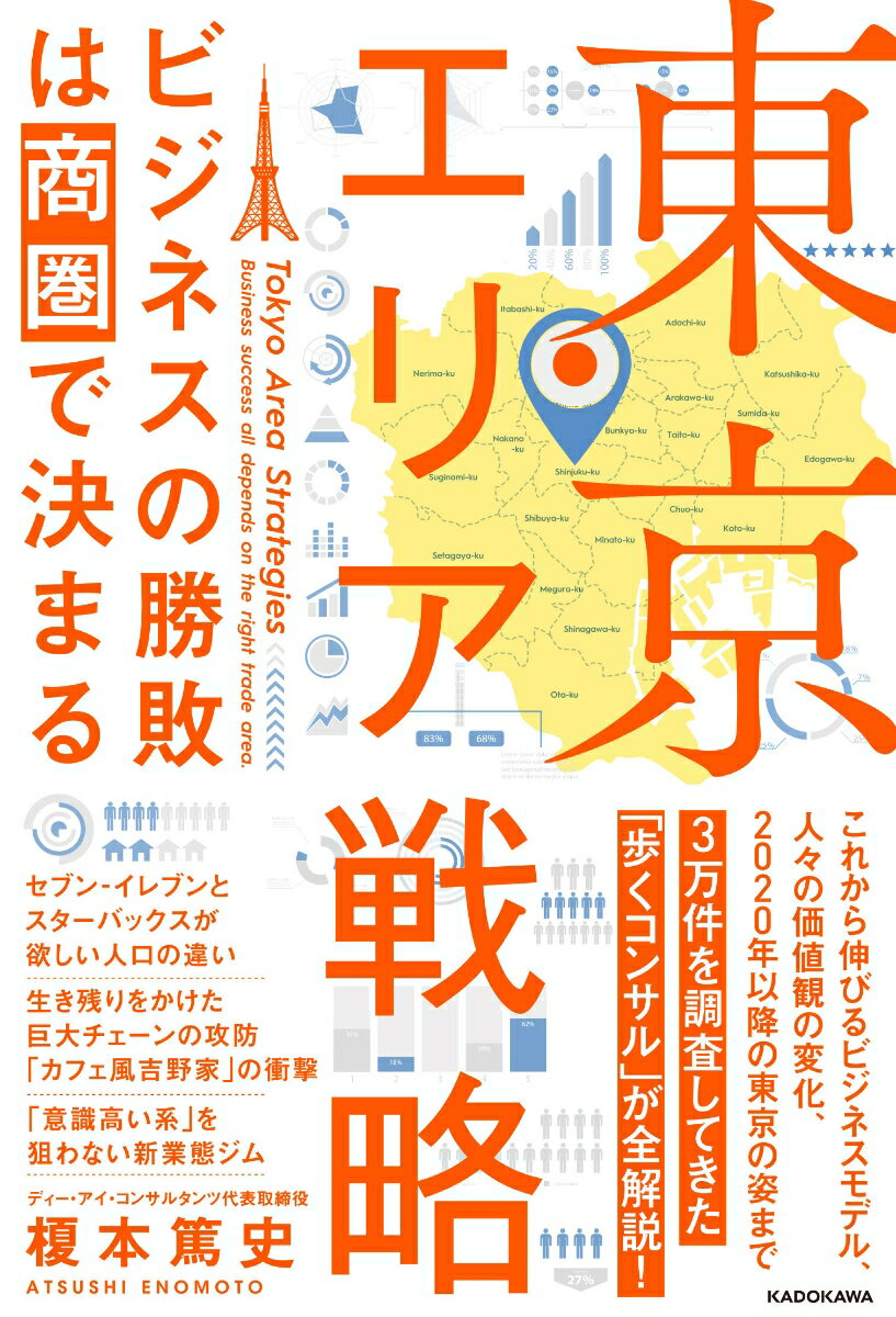 東京エリア戦略 ビジネスの勝敗は商圏で決まる